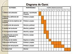 la revolución industrial