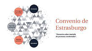 CONVENIO DE ESTRASBURGO. PAÍSES EUROPEOS