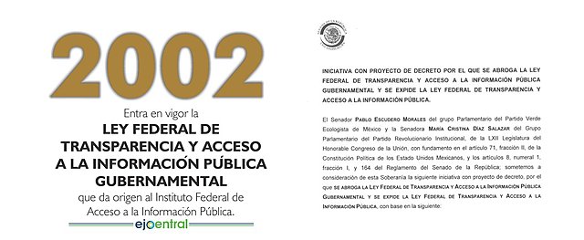 Se crea el primer instrumento normativo en materia de protección de datos personales en México