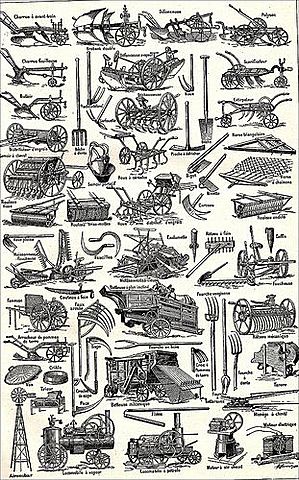 Evolución del arado