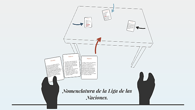 NOMENCLATURA DE GINEBRA