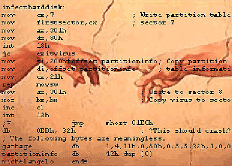 .When was the Michelangelo virus created?
