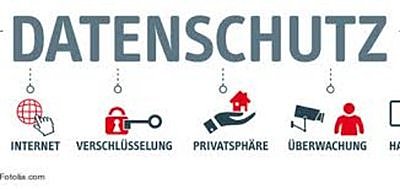 Datenschutz.
