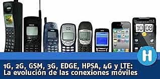 Comunicación Inalámbrica