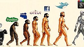 Timeline: La evolución de las redes sociales