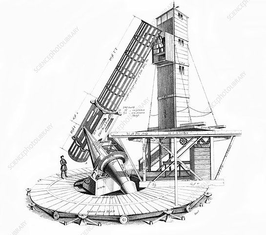 Un nuevo modelo de telescopio: el telescopio de Lassell