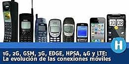 comunicacion inalámbrica