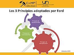 Principios básicos del fordismo