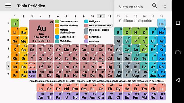 Edad Contemporánea (siglo XVIII a XXI)