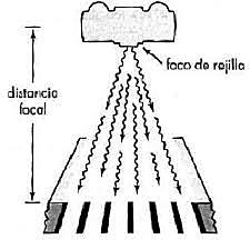 Rejilla Antidifusora