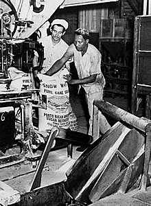 Proceso de industrialización