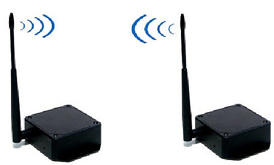 comunicacion inalambrica