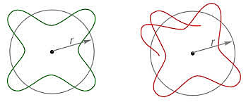 Principio de incertidumbre