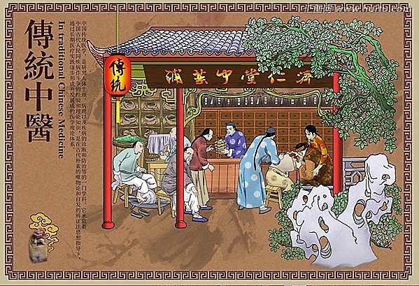 Medicina Tradicional China