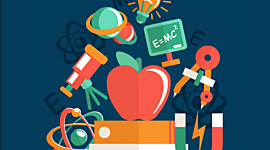 Timeline: Conocimiento cientifico