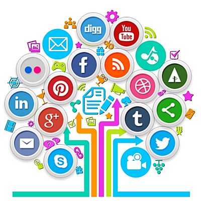 Timeline: acontesimientos  de las redes sociales