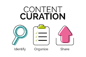 Aparición de la expresión content curator