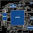 ARPANET