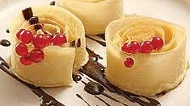 Timeline: Historia de la Repostería