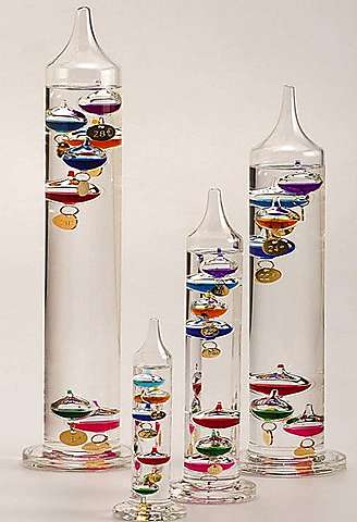 El termómetro de Galileo