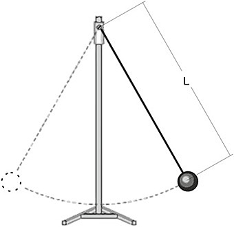 Descubrimiento de Galileo