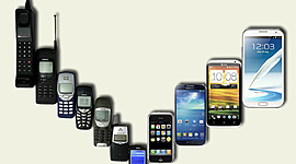 Timeline: A1U1-17TE0285-Reyes-Meza-Karen