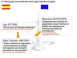 Directiva 90/270/CEE - 1990