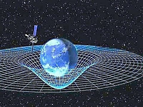 Albert Einstein Teoría renovadora espacio y tiempo