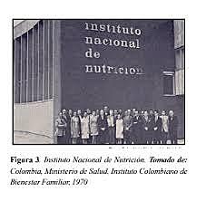 Se funda el Instituto Nacional de Nutriologia