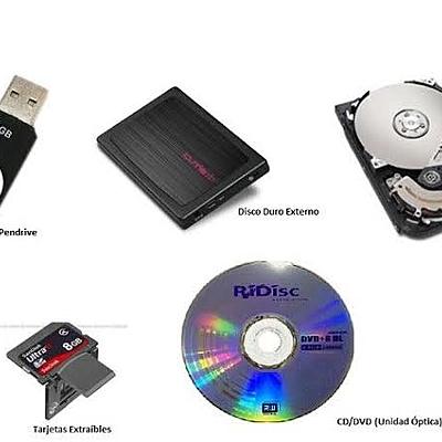Timeline: Dispositivos de Almacenamiento