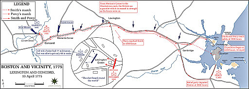 Battles of Lexington and Concord
