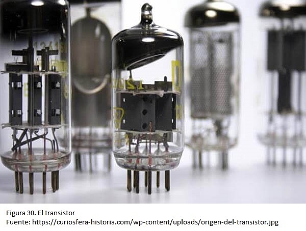 El transistor