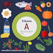 Programa de suplementacion de megadosis de vitamina A