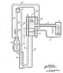 El refrigerador de Albert Einstein