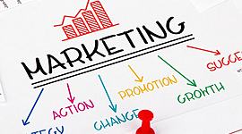 Timeline: Desarrollo de la Mercadotecnia