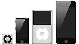Timeline: EL IPOD