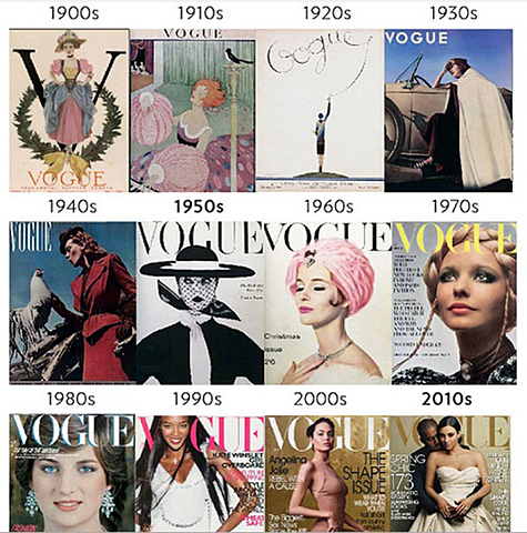 Las primeras revistas