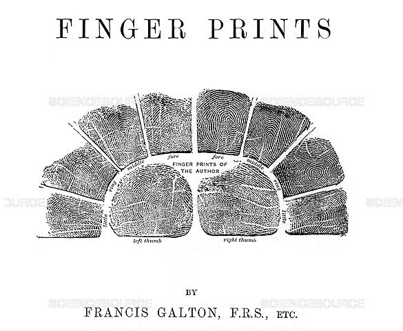 Galton Publishes "Finger Prints"