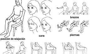 TÉCNICAS DE RELAJACIÓN MUSCULAR PROGRESIVA