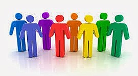 Timeline: Actividad. 3. Sucesos de la Psicología Social. Fernanda Ramirez. Silvana Evans. Alejandra Zamora