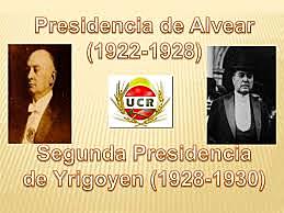 Segunda Presidencia de Yirgoyen
