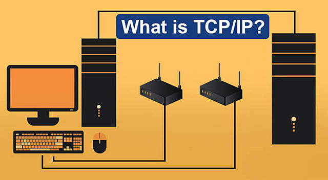 Invención del TCP/IP