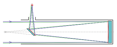 Telescopio Newtoniano