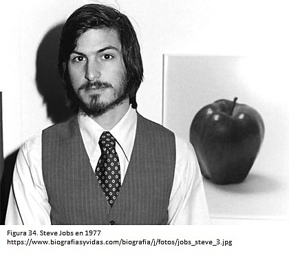 Steve Jobs