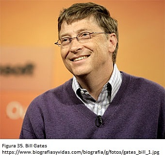 Bill Gates