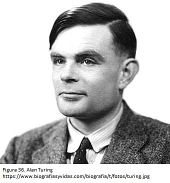 Alan Mathison Turing