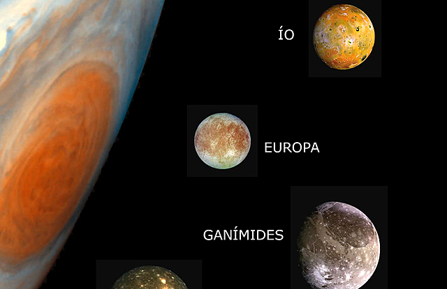 Satélites de Júpiter