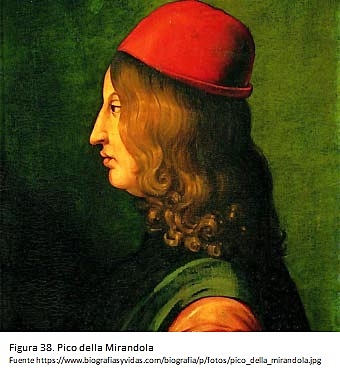 Juan Pico della Mirandola