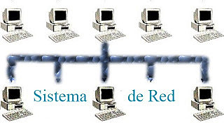 Sistema Operativo de Red