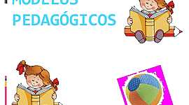 Timeline: LINEA DE TIEMPO MODELOS PEDAGOGICOS PRE TAREA